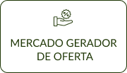 Mercado gerador de oferta