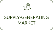 Supply-generating market