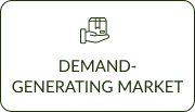 Demand generating marketing